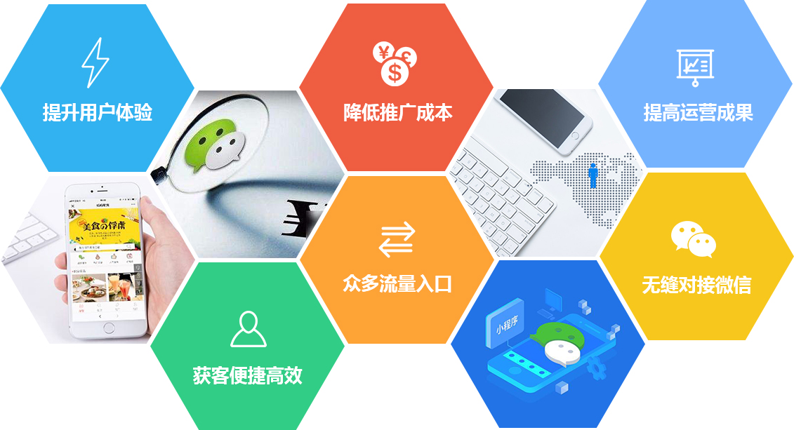 微信小程序开发